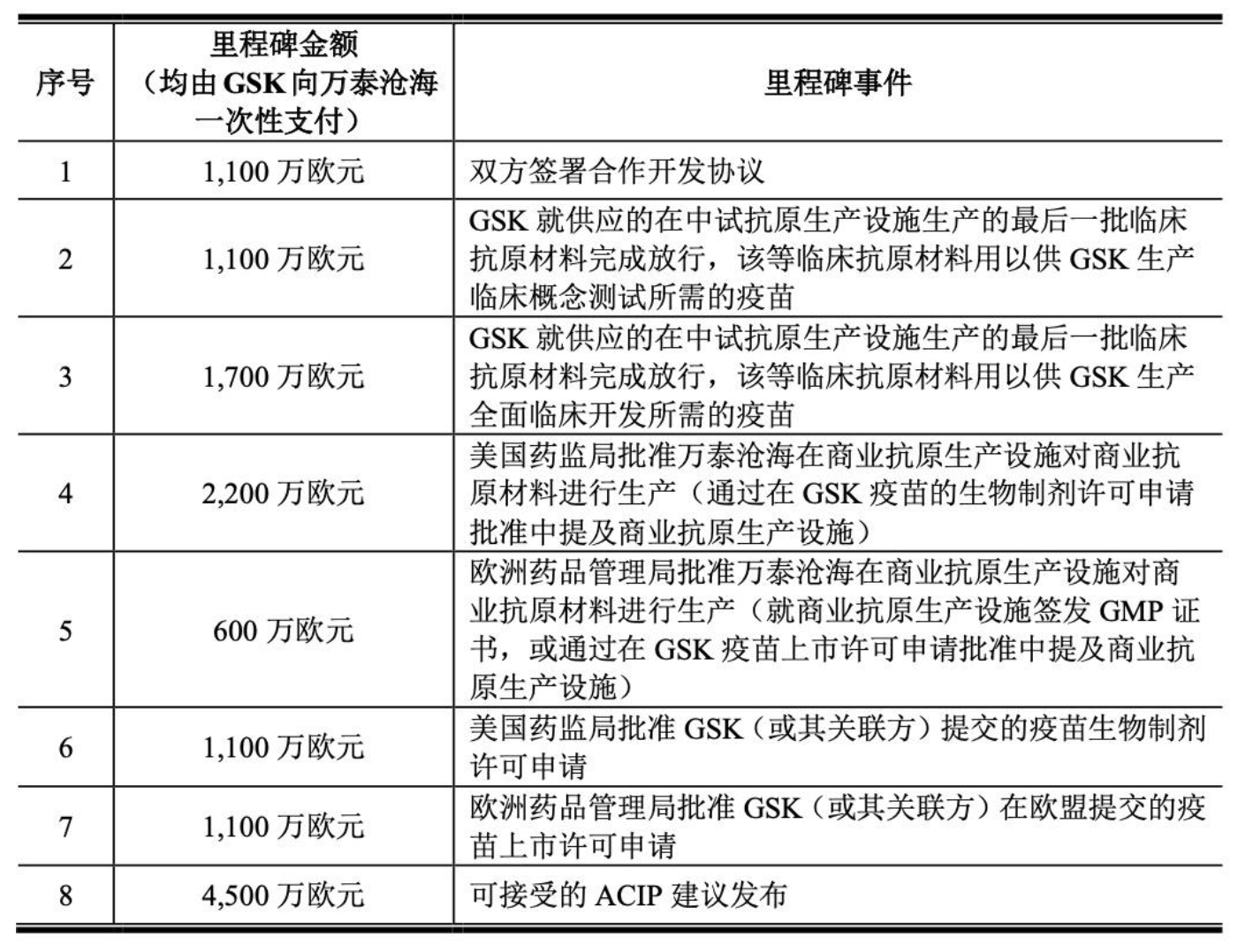 章印璽有什么區(qū)別