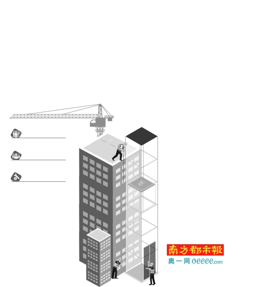 科苑隆電梯解碼適配器