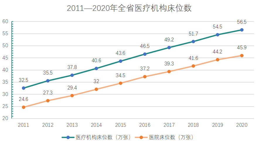 家圓醫(yī)院電話