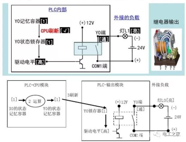 熔錫爐溫控接線圖