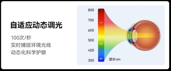 眼鏡片與陶瓷紗線連接