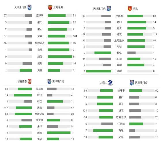 沙狐球比賽計分規(guī)則