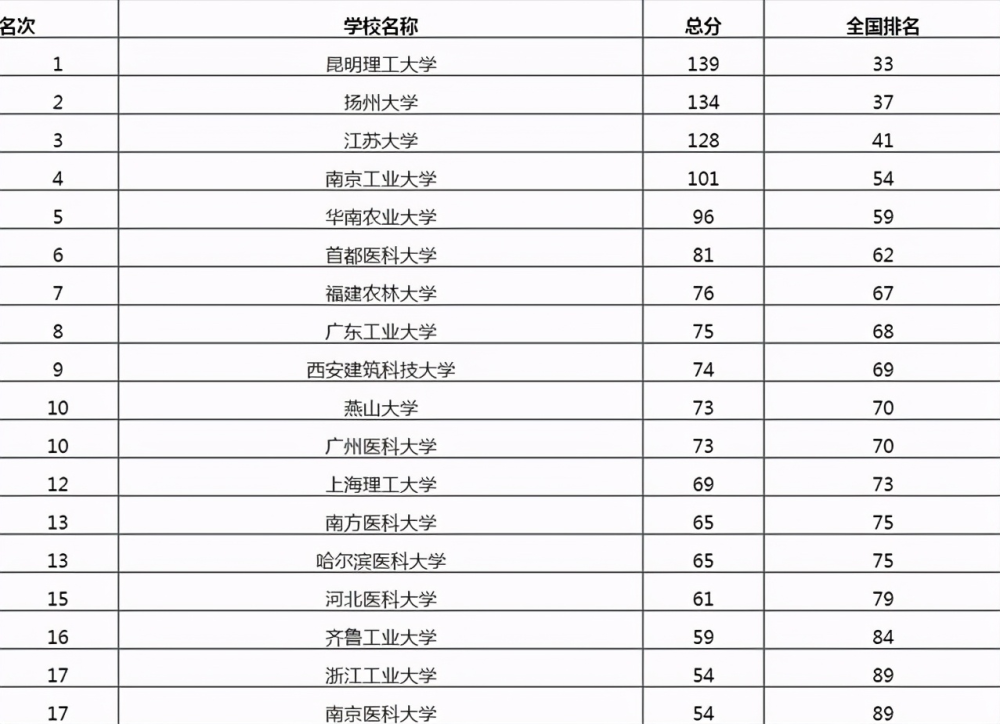 雙金屬溫度計(jì)材料,雙金屬溫度計(jì)材料科學(xué)評(píng)估解析,實(shí)地?cái)?shù)據(jù)評(píng)估執(zhí)行_專(zhuān)屬版50.89.69