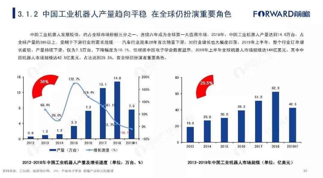 網(wǎng)絡(luò)存儲的現(xiàn)狀及發(fā)展趨勢的論文