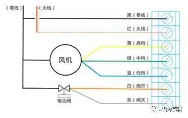 礦用溫度傳感器接線圖