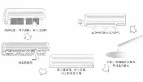 空調支架銹蝕,空調支架銹蝕與穩(wěn)定性方案解析，復古款空調的維護挑戰(zhàn)及應對策略,廣泛方法解析說明_特供版96.90.65