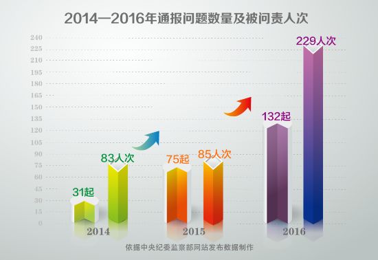 丁腈與丁腈橡膠