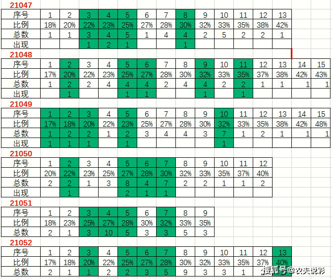 蓄電池綁電,蓄電池綁電現(xiàn)象的科學(xué)研究解析說明,數(shù)據(jù)支持方案解析_投資版50.87.64