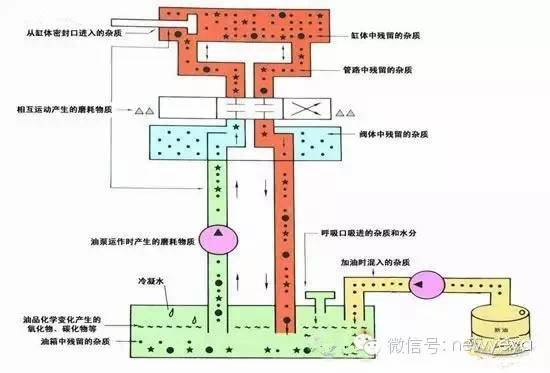 機(jī)械急救方法有哪些