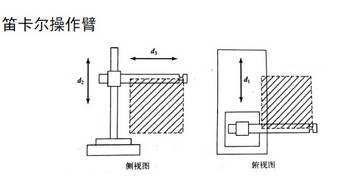 注塑機液壓開關(guān)在哪里位置,注塑機液壓開關(guān)位置詳解與深度解析數(shù)據(jù)應(yīng)用——4K視界下的探索（15.58.14版本）,可靠評估說明_紀念版97.56.73