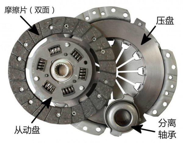 摩托車離合器蓋