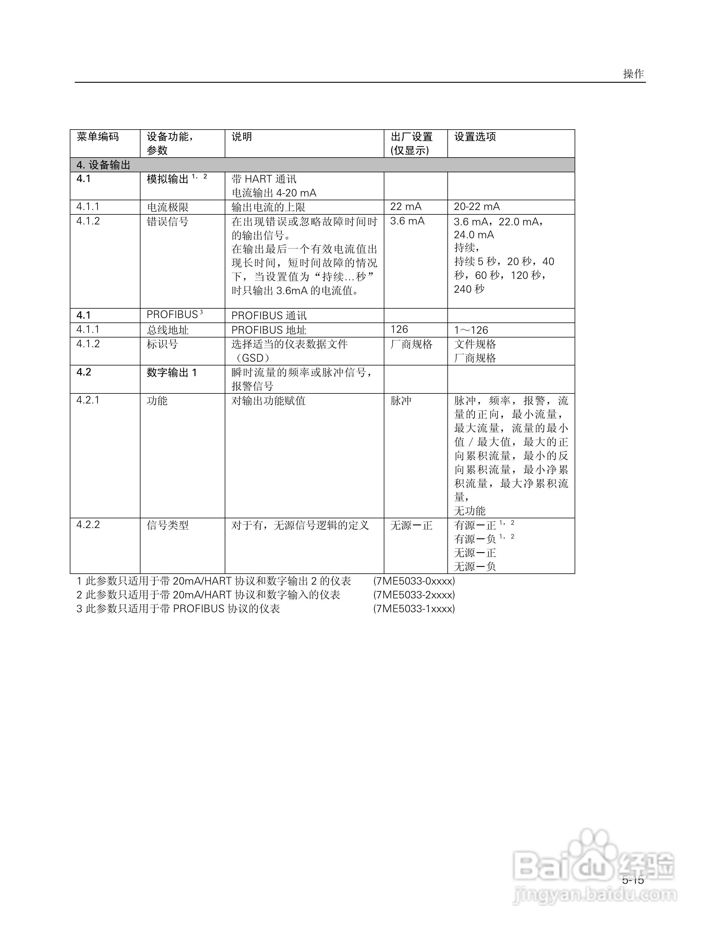 濾板與流量變送器檢定規(guī)程的關(guān)系