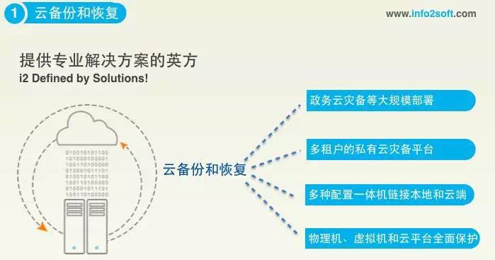 煤炭焦化廠是干嘛的