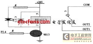 智能液壓氣動元件及控制系統(tǒng)