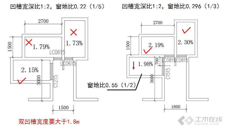 防撞設(shè)施出自哪個(gè)規(guī)范,防撞設(shè)施，規(guī)范出處、專業(yè)數(shù)據(jù)解釋與定義,適用設(shè)計(jì)解析_工具版75.70.64