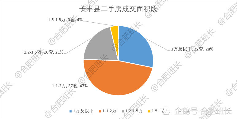 水產(chǎn)養(yǎng)殖臭氧如何安全應(yīng)用