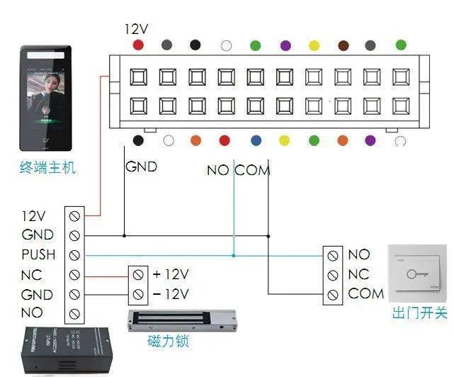 門(mén)禁破壞器