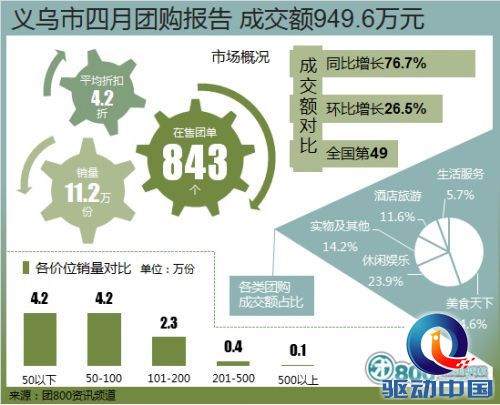 一元小商品批發(fā)進(jìn)貨網(wǎng)