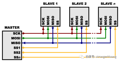 充氣泵使用教程視頻