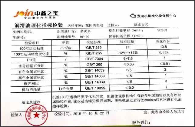 標簽紙粘度測試