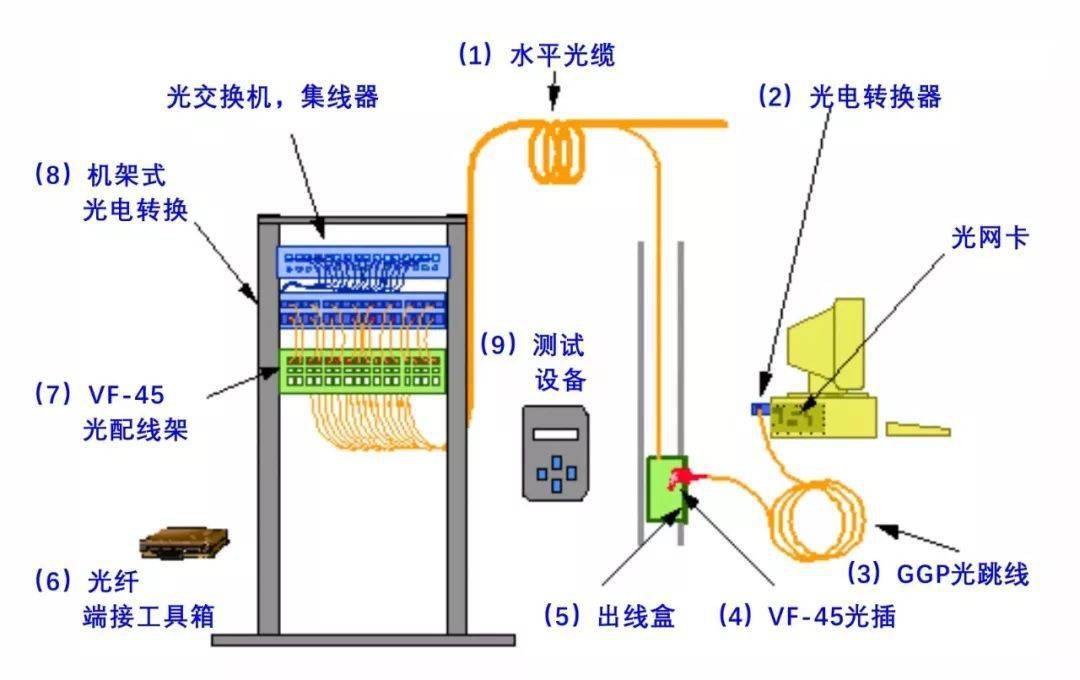 滅蚊燈的電壓,滅蚊燈電壓與迅捷解答問題處理技術(shù)的探討,專家評估說明_set44.35.52