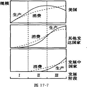 熱電阻生產(chǎn)