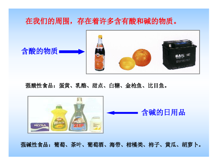 酸性染料ppt