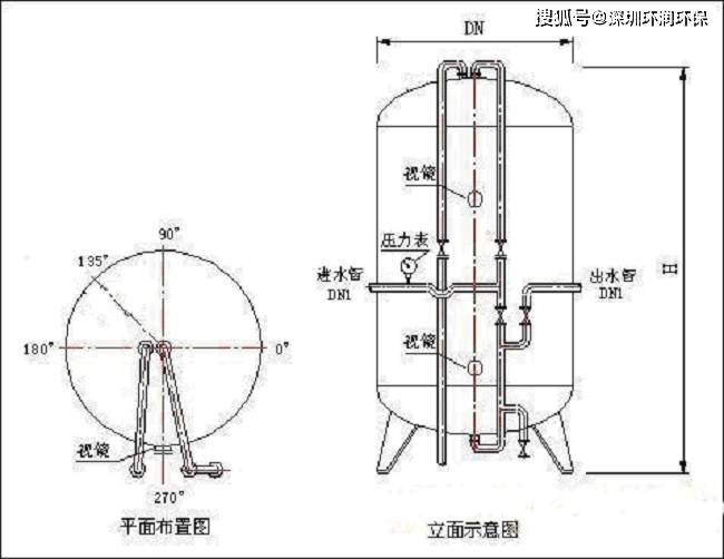 過濾器開關(guān)安裝示意圖,過濾器開關(guān)安裝示意圖與實(shí)時信息解析說明研究,深度應(yīng)用數(shù)據(jù)策略_鉑金版92.65.66