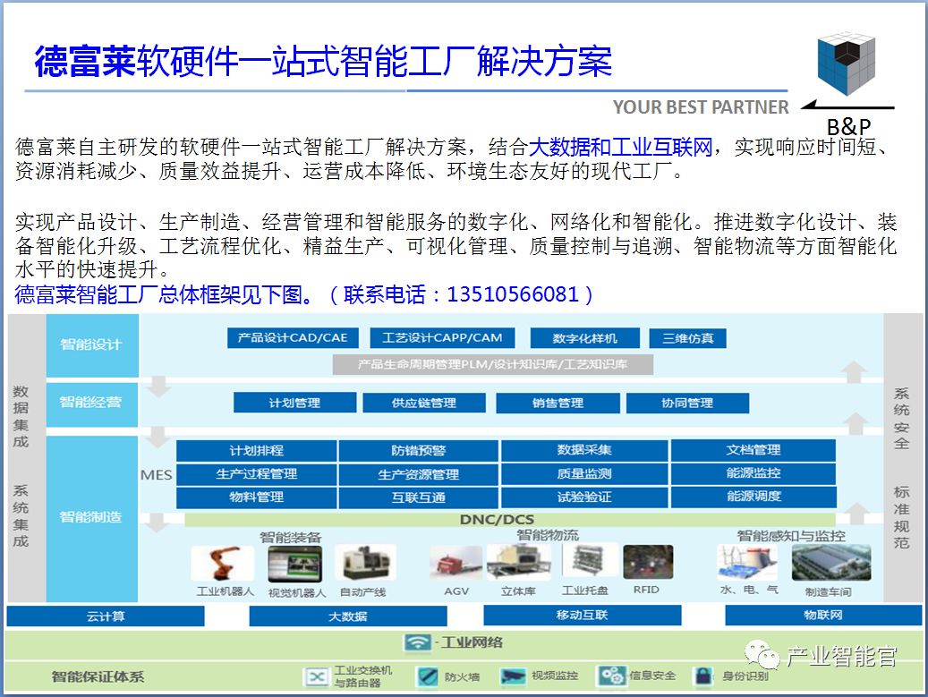 物理與人工智能的應(yīng)用,物理與人工智能的應(yīng)用，全面計(jì)劃執(zhí)行Nexus 31.90.76的未來展望,全面數(shù)據(jù)應(yīng)用執(zhí)行_錢包版71.65.63