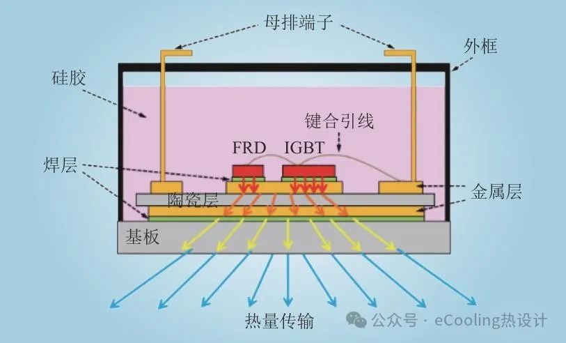 復(fù)制粘貼的愛(ài) 第3頁(yè)