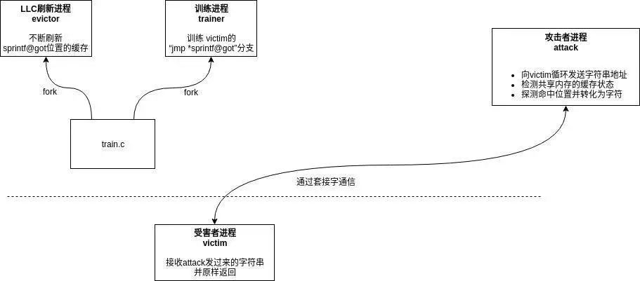 水晶導(dǎo)體,水晶導(dǎo)體在深入執(zhí)行數(shù)據(jù)策略中的應(yīng)用及探索 —— 石版坐標37.19.71引領(lǐng)未來科技革新,功能性操作方案制定_第一版42.97.89