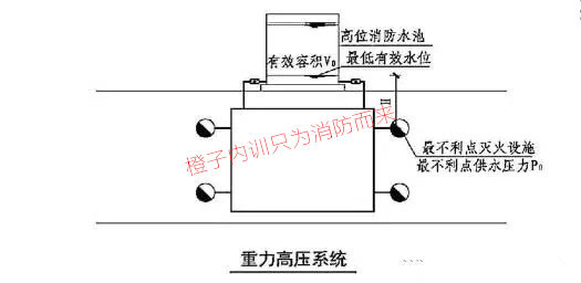 鞋跟與高壓接地開關(guān)作用是什么