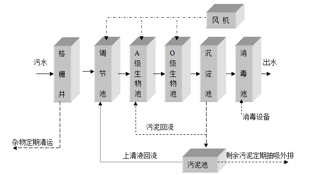 光伏預(yù)制水泥樁