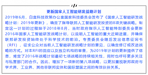 人工智能發(fā)展前景作文800字,人工智能發(fā)展前景作文，可靠性策略解析與未來展望,重要性說明方法_尊貴款60.37.95