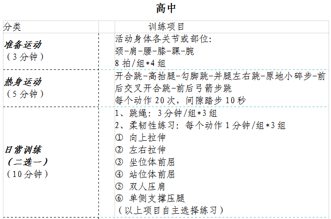 身體鍛煉計(jì)劃怎么寫