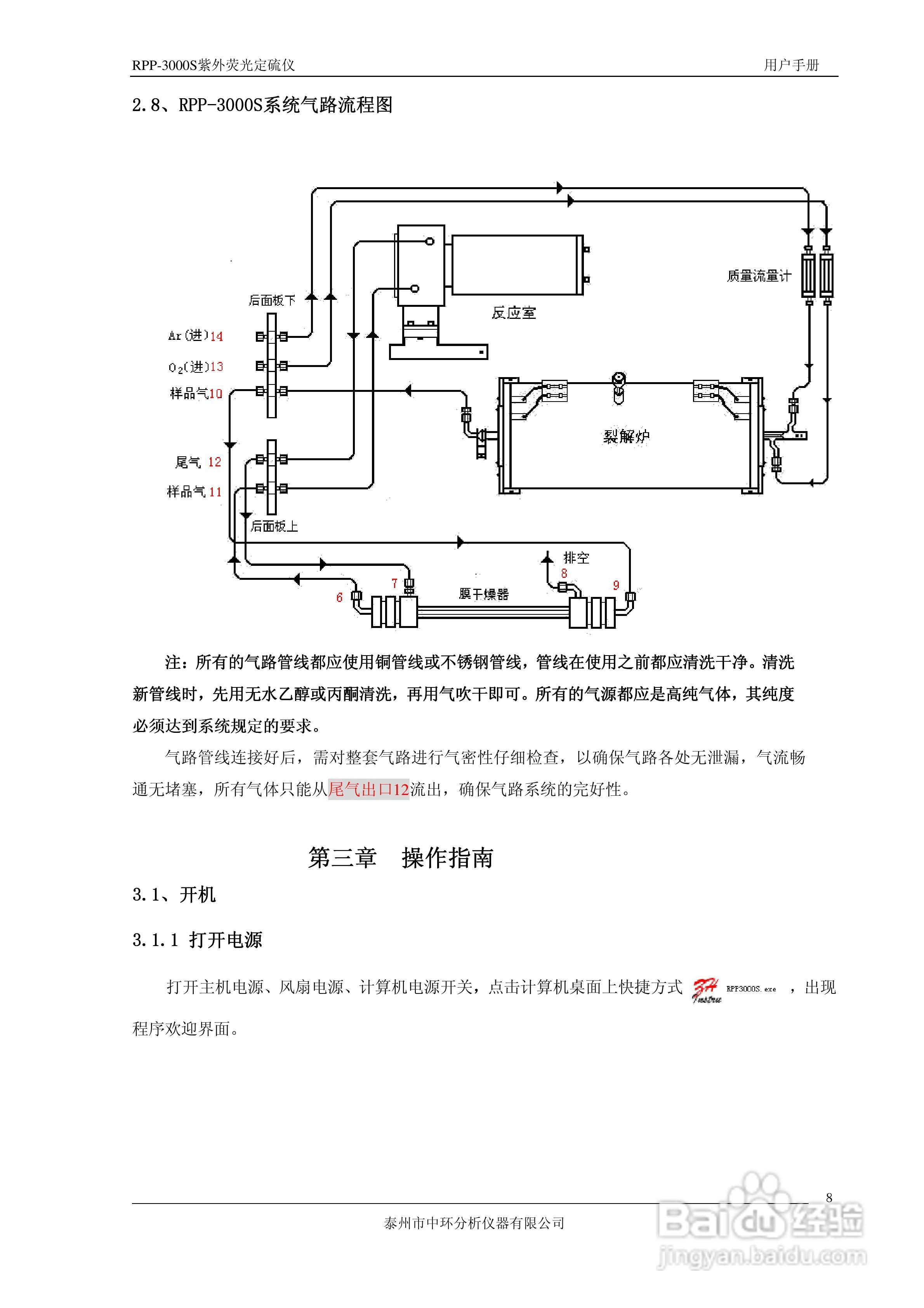 定硫儀常見(jiàn)故障和處理方法