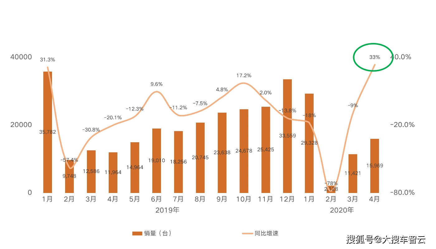 農(nóng)業(yè)用管子,農(nóng)業(yè)用管子與綜合數(shù)據(jù)解釋定義，旗艦款71.65.27的探討,_版謁86.98.20