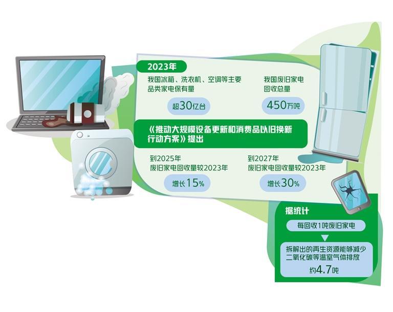 噴香機與廢舊塑料再生利用的區(qū)別,噴香機與廢舊塑料再生利用的區(qū)別以及調(diào)整計劃執(zhí)行細節(jié)的探索,實地數(shù)據(jù)驗證分析_挑戰(zhàn)款94.89.48