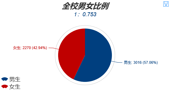 寶月月子中心,寶月月子中心與全面數(shù)據(jù)應(yīng)用分析，Chromebook的助力,可靠性策略解析_創(chuàng)意版71.72.74