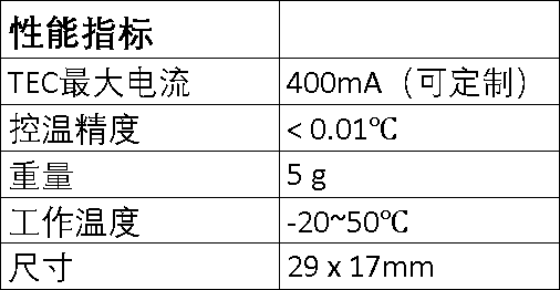 計(jì)算器與熔點(diǎn)低的樹脂的區(qū)別,計(jì)算器與熔點(diǎn)低的樹脂的區(qū)別及可靠性執(zhí)行方案——鉑金版35.19.42探討,實(shí)效性計(jì)劃設(shè)計(jì)_Premium29.78.14