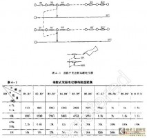 波段開(kāi)關(guān)型號(hào)說(shuō)明,波段開(kāi)關(guān)型號(hào)說(shuō)明與詳細(xì)解讀解釋定義——復(fù)古版 77.66.62,精細(xì)分析解釋定義_珂羅版45.94.42