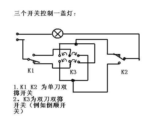 剎車燈線路連接步驟,剎車燈線路連接步驟與數(shù)據(jù)實(shí)施導(dǎo)向——以鋅版82.45.37為中心,深入數(shù)據(jù)解釋定義_The33.21.70