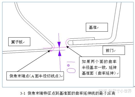 拖車?yán)K怎么套,拖車?yán)K怎么套及其相關(guān)解析，專家意見解釋定義與旗艦版應(yīng)用探討,全面應(yīng)用數(shù)據(jù)分析_鋟版70.37.94