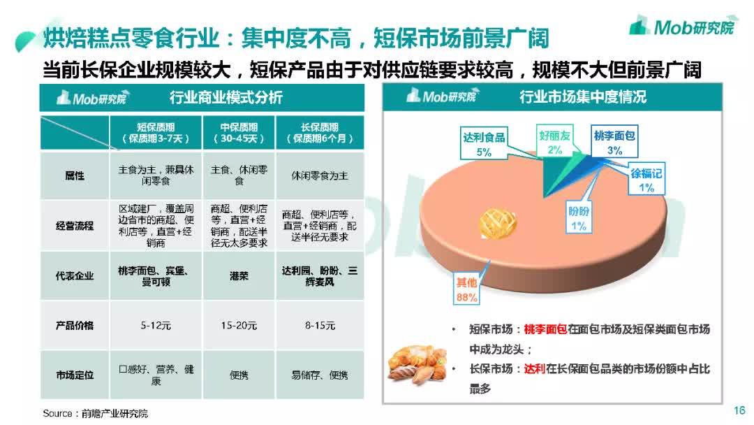 北京哪有減肥基地,北京減肥基地深度解析與數(shù)據(jù)應(yīng)用探索，eShop的新機(jī)遇與挑戰(zhàn),安全解析策略_限定版32.78.31