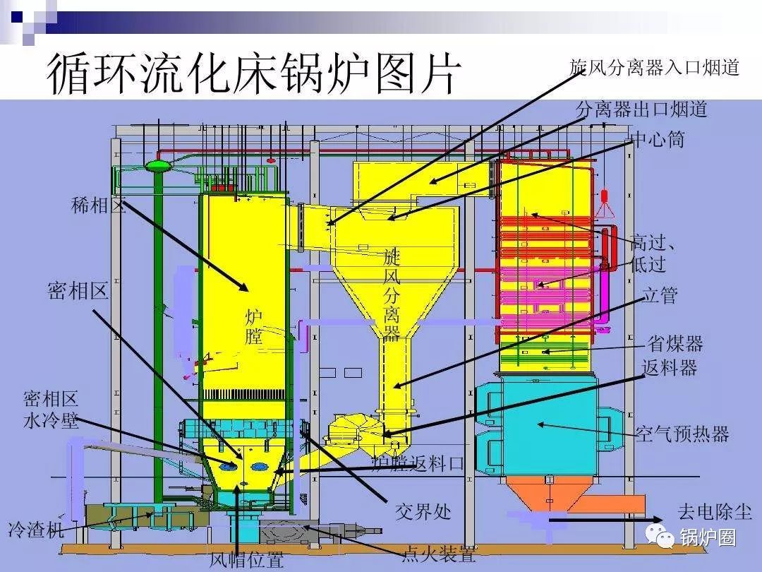 電廠冷卻塔的原理,電廠冷卻塔的原理與精細方案實施的探討,結構化推進評估_8K88.88.48