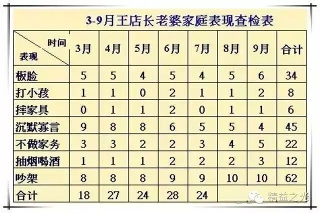 饾版印刷步驟,饾版印刷步驟與經(jīng)濟(jì)性方案解析——以YE版88.63.26為例,精準(zhǔn)實(shí)施分析_4K53.53.69