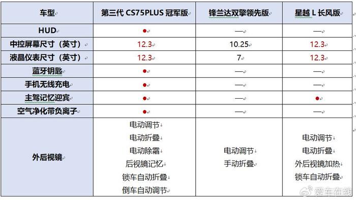 氧化銅粉系列 第9頁