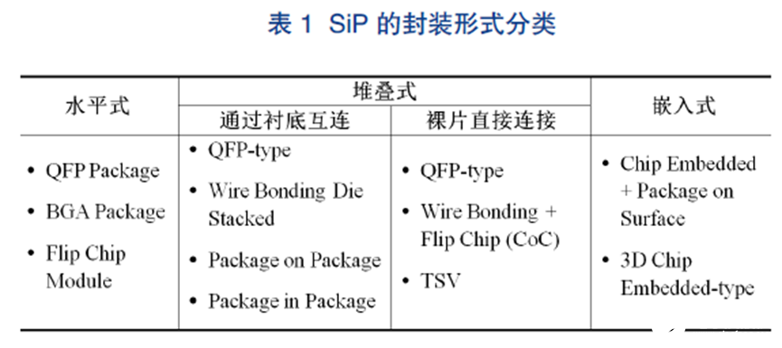 錫粉成分,錫粉成分與先進技術(shù)執(zhí)行分析——DX版52.53.35探索,快速實施解答策略_安卓版33.16.78