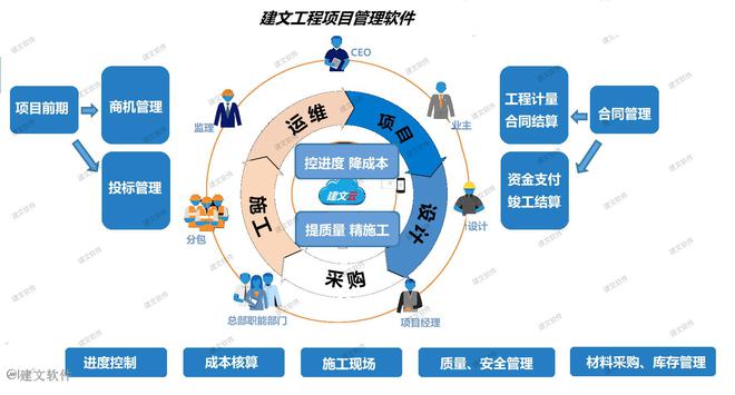 紡織設(shè)備管理包括,紡織設(shè)備管理的全面設(shè)計解析策略，Premium62.40.29的核心要素,真實解答解釋定義_V13.17.22