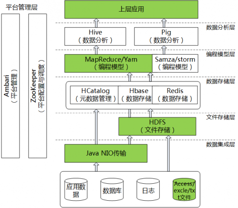 珊瑚構(gòu)造圖,宋版珊瑚構(gòu)造圖的數(shù)字化應(yīng)用與深入數(shù)據(jù)應(yīng)用計劃,靈活設(shè)計解析方案_經(jīng)典版77.21.35